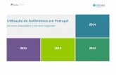 Utilização de Antibióticos em Portugal