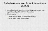 Polypharmacy and Drug Interactions (2 of 2)
