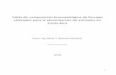 Tabla de composición bromatológica de forrajes utilizados ...