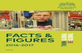 FACTS & FIGURES - Universidade Fernando Pessoa