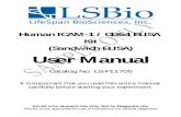 User Manual (Sandwich ELISA ) Kit Human ICAM-1 / CD54 ...