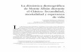 La dinámica demográfica de Monte Albán durante el Clásico ...