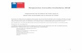 Respuestas Consulta Ciudadana 2018 - Cochilco