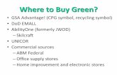 Where to Buy Green? - ntc.blm.gov