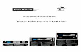 User manual of VitBest MM5 Series Modular Matrix