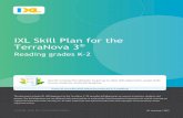 IXL Skill Plan for the TerraNova 3