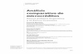 Análisis comparativo de microcréditos - UNAM