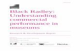 Black Radley: Understanding commercial performance in museums