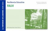 Resiliencia Educativa Período de contingencia por FAUV