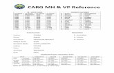 CARG MH & VP Reference - MAARC