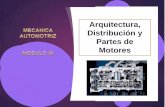 Arquitectura, Distribución y Partes de Motores