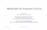 Modelado de Sistemas FísicosModelado de Sistemas Físicos