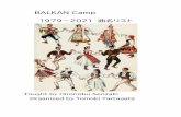 BALKAN Camp 1979～2021 曲名リスト