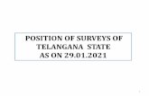 POSITION OF SURVEYS OF TELANGANA STATE AS ON 29.01