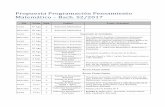 Propuesta Programacion Pensamiento Matematico Bach. S2/2017