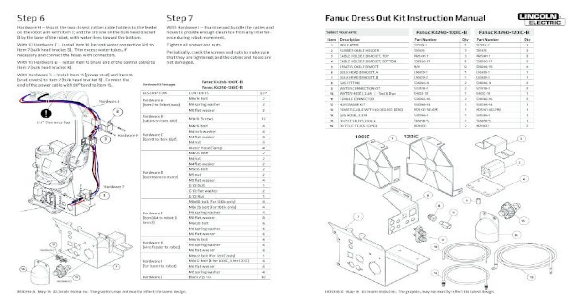 Step 6 Step 7 Fanuc Dress Out Kit Instruction Manual 2016