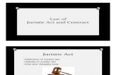 Law of Juristic Act and Contract