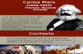 Carlos Marx. S­ntesis Biogrfica