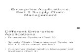 05B Chap9 Enterprise SCM