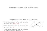 Equations of Circles - Notes (1).pptx