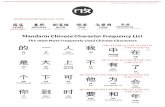 Mandarin Chinese Character Frequency List _ Mandarin Poster