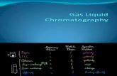 Gas Liquid Chromatography and High Performance Liquid Chromatography