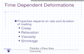 Time Dependent Deformations