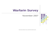 Warfarin Survey