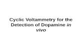Cyclic Voltammetry for the Detection of Dopamine in vivo