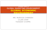 Chapter 2 Global Marketing Environment: