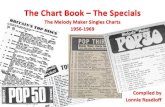 The Chart Book The .The Chart Book â€“ The Specials The Melody Maker Singles Charts 1956-1969 Compiled