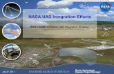 NASA UAS Integration Efforts .NASA UAS Integration Efforts. NASA ARMD Cohesive UAS Integration Strategy