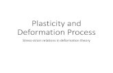 Plasticity and Deformation Process - Metalurji Ve Malzeme ... deformation theory of plasticity Deformation