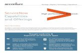 Accenture ServiceNow Capabilities and Offerings ServiceNow-based solutions Thought Leadership & Experience
