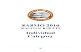 SASMO 2016 - smo- sjk (c) jalan davidson mah jun qi sjk (c) jelutong low chun wei sjk (c) kepong 1 liew
