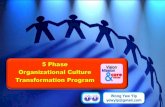 5 Phase Organizational Culture Transformation Program