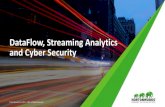 DataFlow, Streaming Analytics and Cyber .DataFlow, Streaming Analytics and Cyber Security ... MQTT