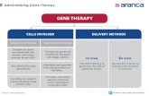 Administering Gene Therapy