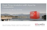 Real Time Analytics with Apache Cassandra - Cassandra Day Munich