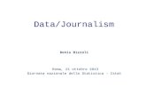 D. Rizzoli - Data/Journalism