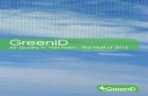 Green id airquality report_web_final