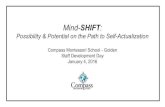 Mind-SHIFT: Possibility & Potential on the Path to Self-Actualization