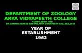 Department of zoology,Arya Vidyapeeth College Guwahati,Assam ppt