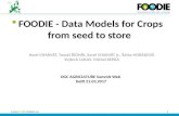 Foodie   data models for crops from seed to store