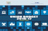 Union budget 2016-17: CII Analysis