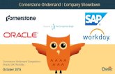 Cornerstone Ondemand, Oracle, SAP,Workday | Company Showdown
