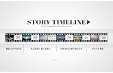 Story Timeline - Presentation Template