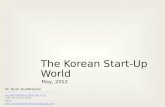 Ajou University-Startups in Korea