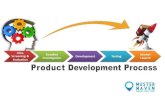 new product development & launch
