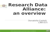 Research Data Alliance Overview